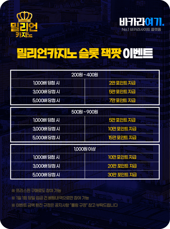 밀리언카지노 슬롯 잭팟 이벤트