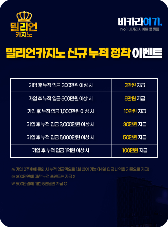 밀리언카지노 신규 누적 정착 이벤트