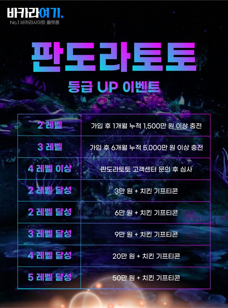 판도라토토 등급 UP 이벤트